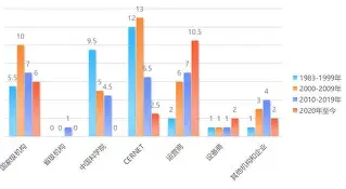 天博官方APP-关于瓦伦西亚今晚遗憾出局瓦伦西亚关键时刻调整名单，这一次真的关键时刻山东泰山调整名单以备意大利杯的信息